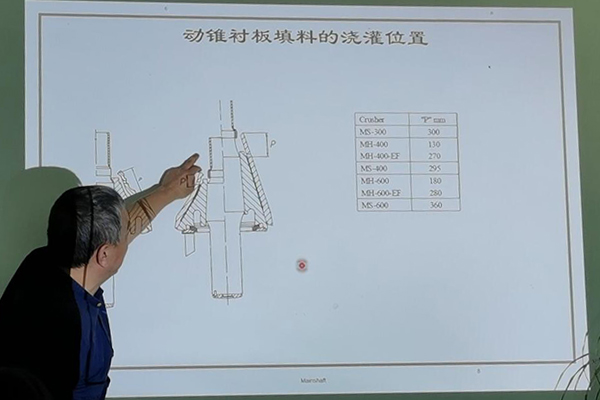 巍立路橋開展2020年度單缸圓錐機技術培訓交流會